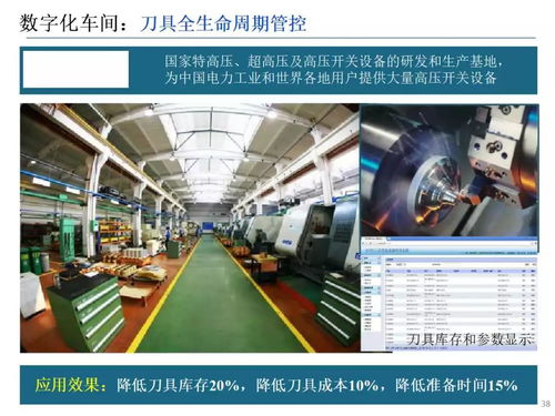 智能制造技术中射频技术整体解决方案的设计