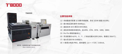 悦芯科技闪耀SEMICON China，擘画集成电路量产测试与射频技术一体化蓝图